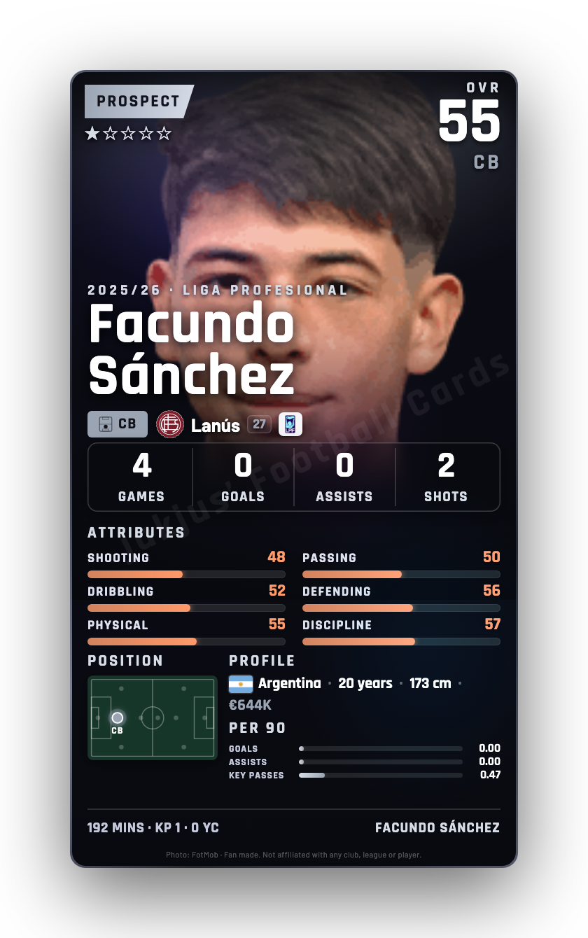 Facundo Sánchez