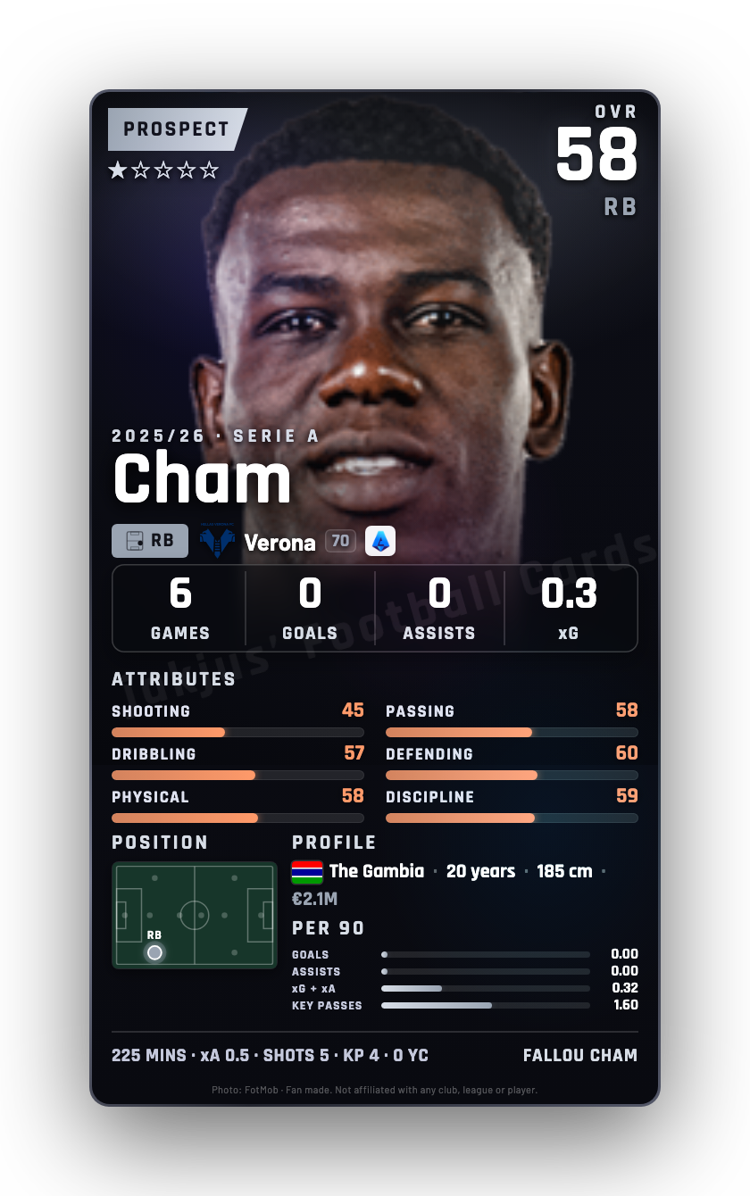 Cham