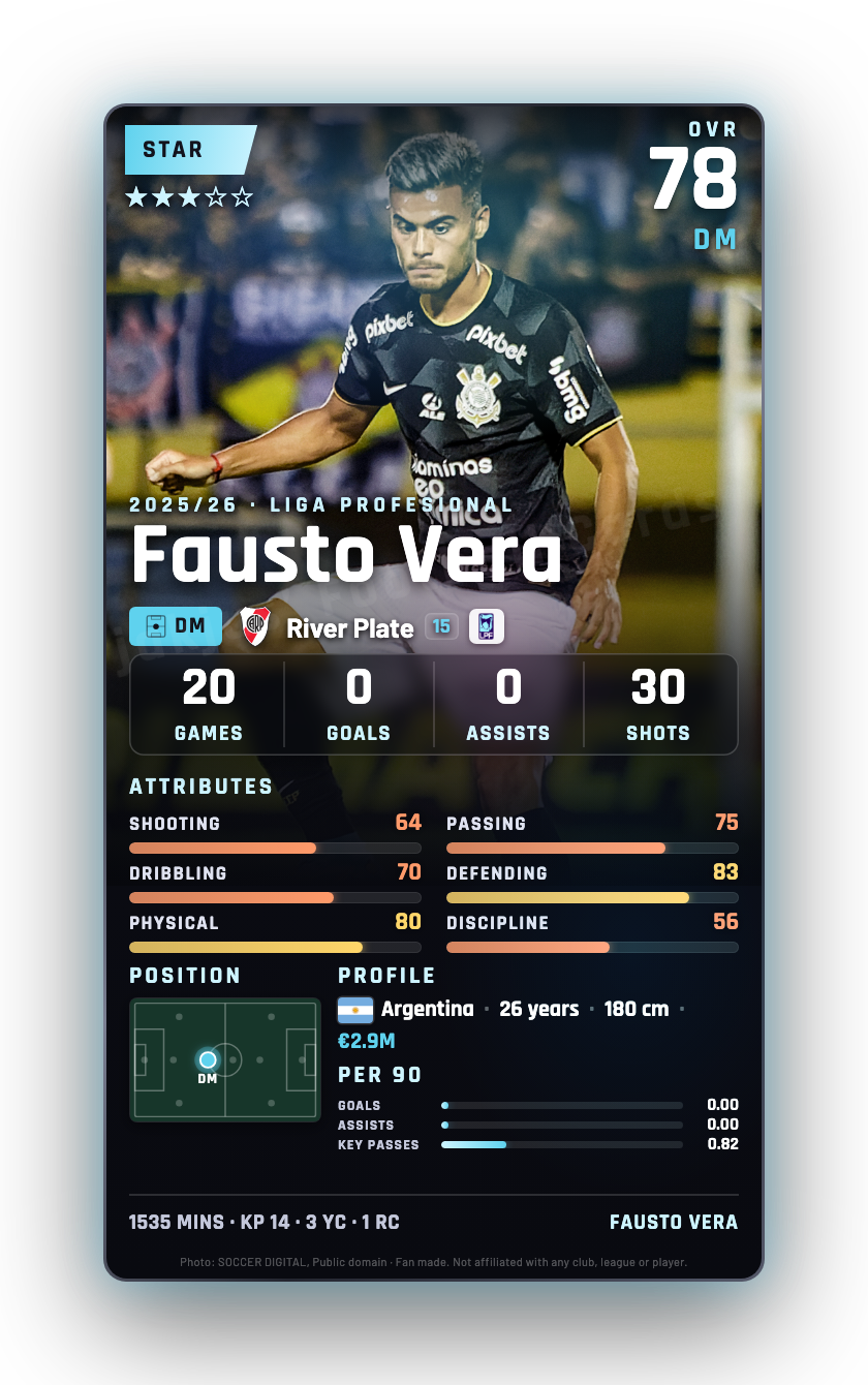 Fausto Vera