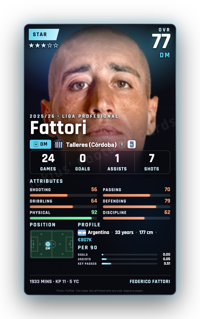 Fattori