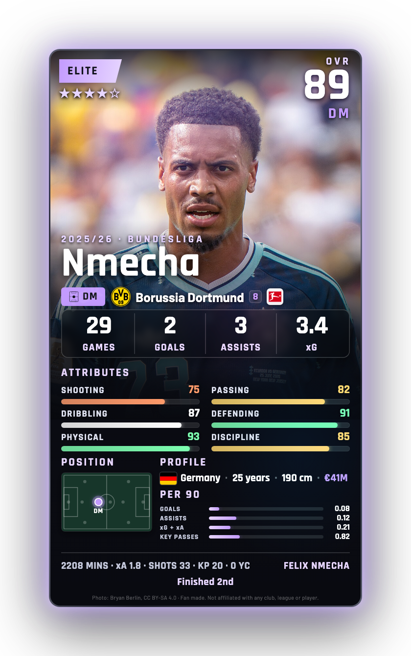 Nmecha