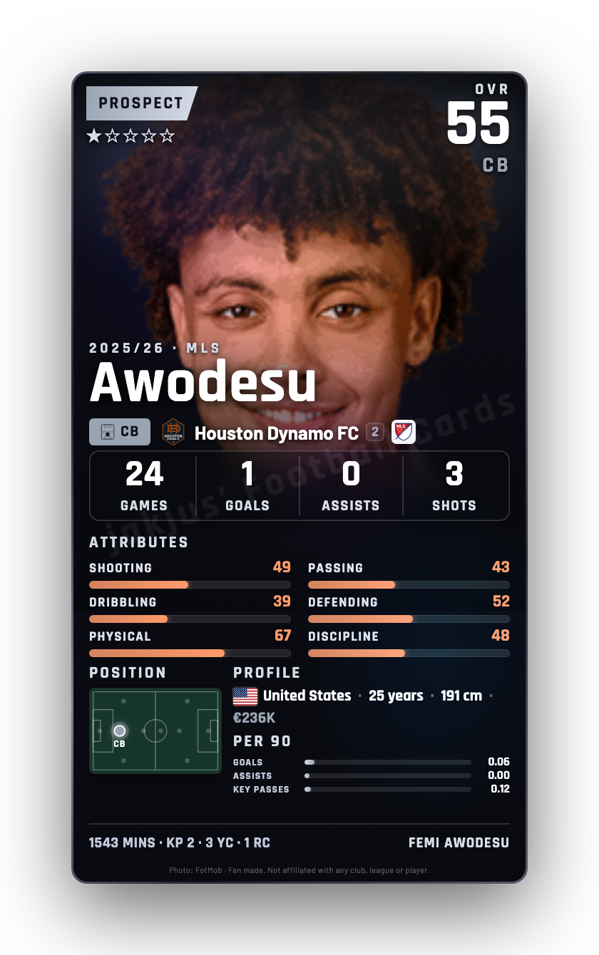 Awodesu