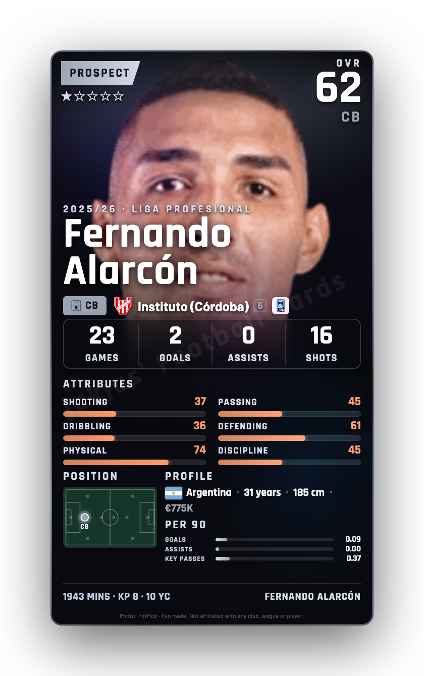Fernando Alarcón