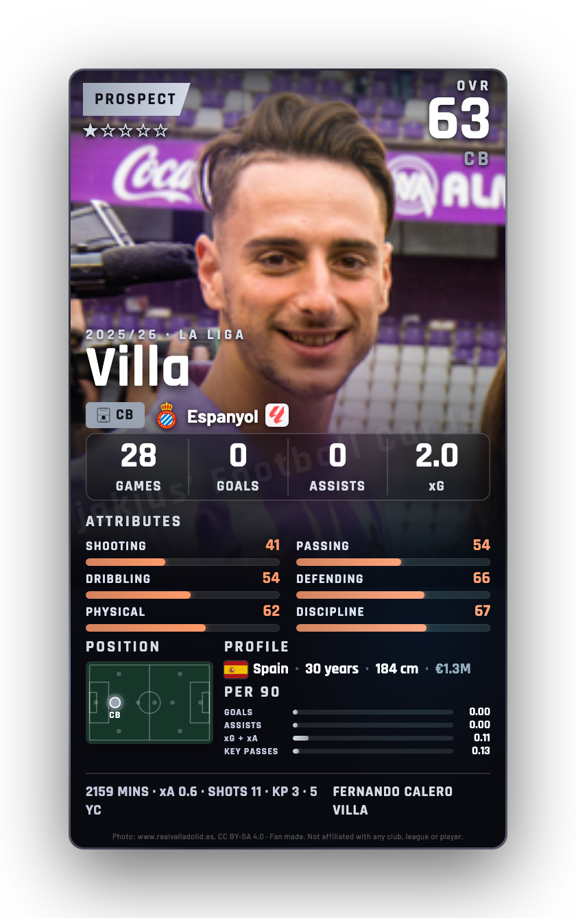 Villa
