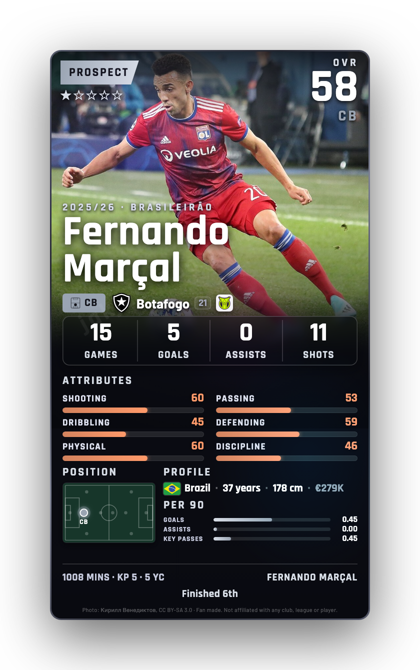 Fernando Marçal
