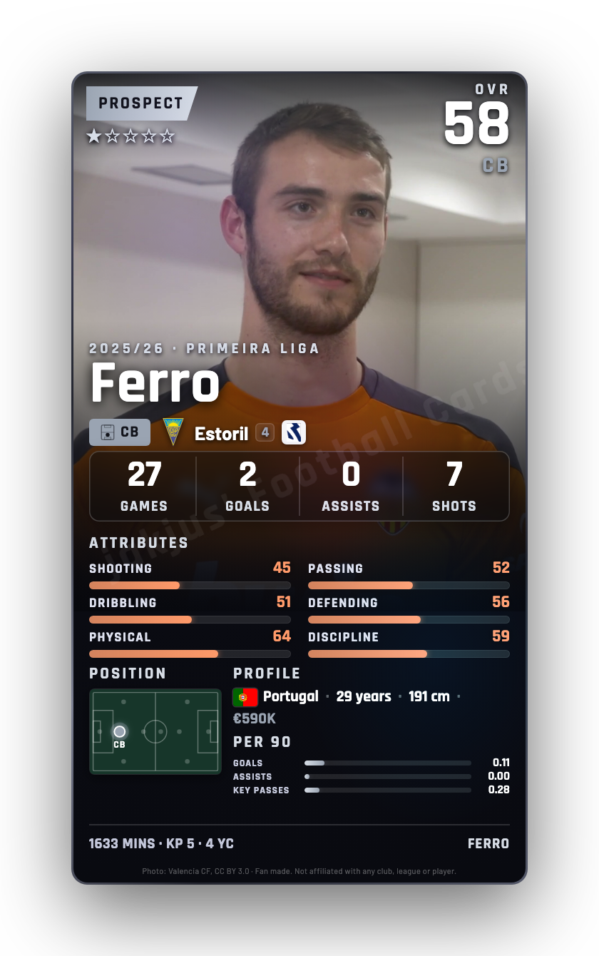 Ferro