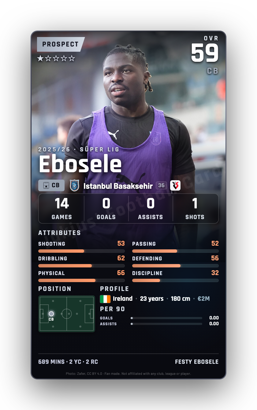 Ebosele