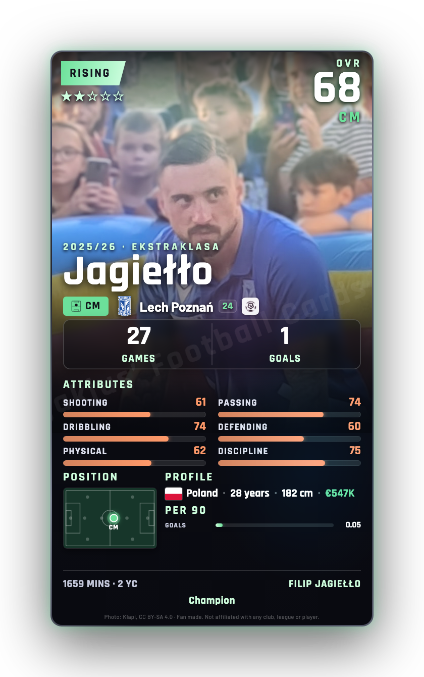 Jagiełło
