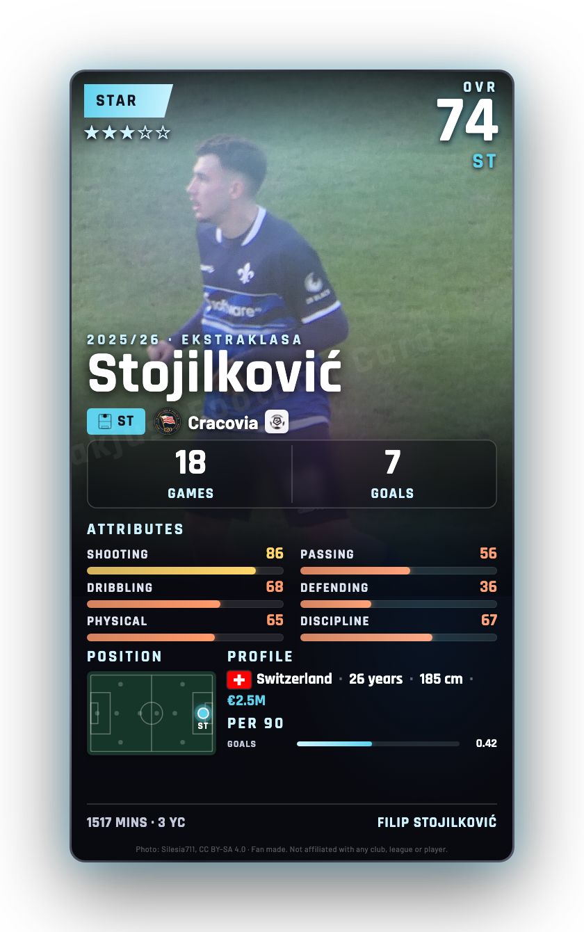 Stojilković
