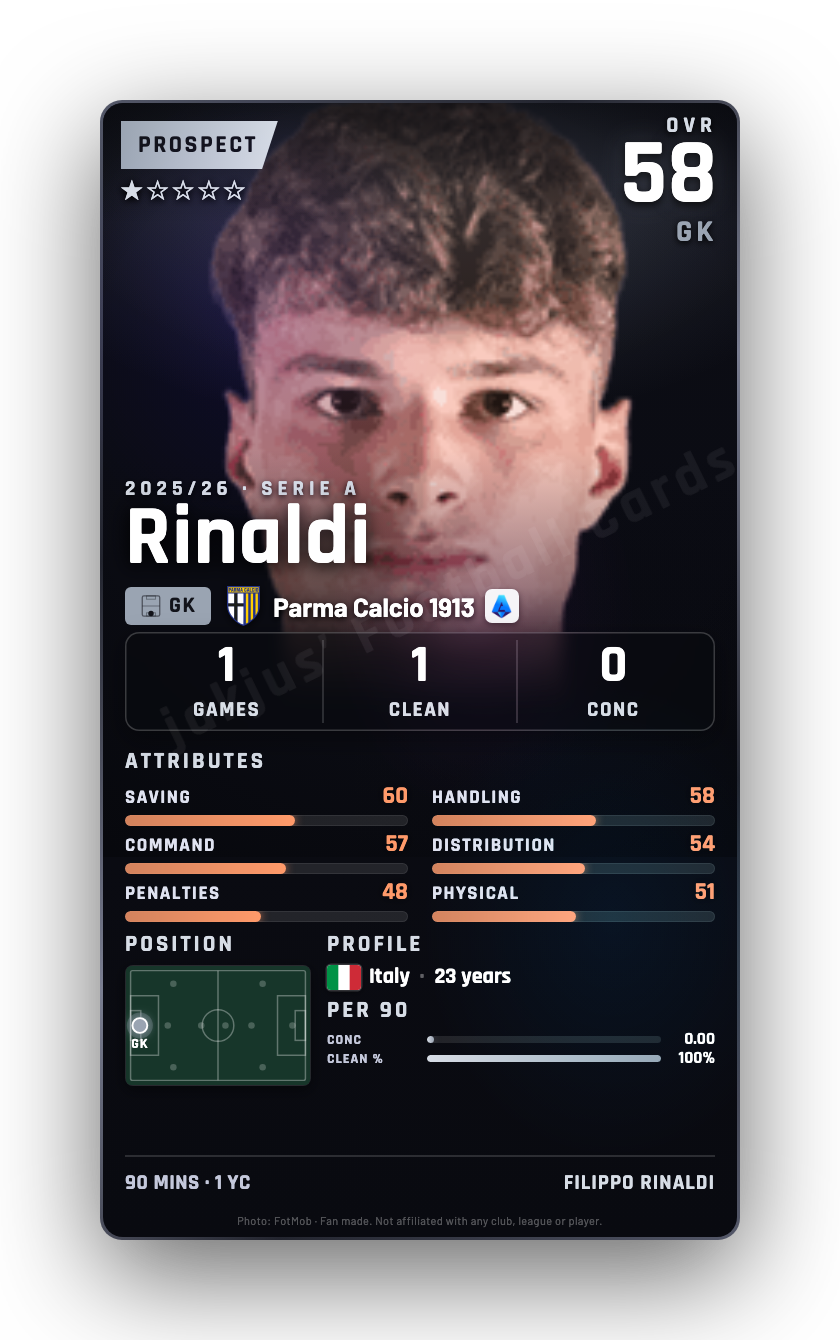Rinaldi
