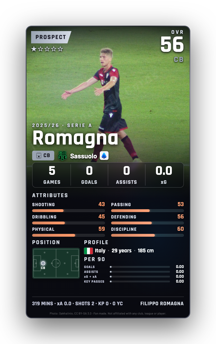 Romagna
