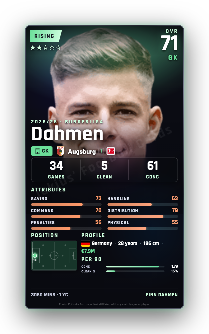 Dahmen