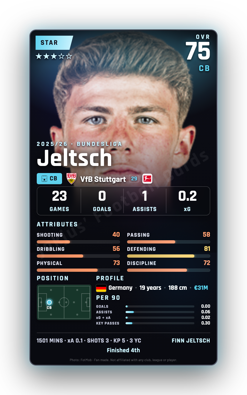 Jeltsch