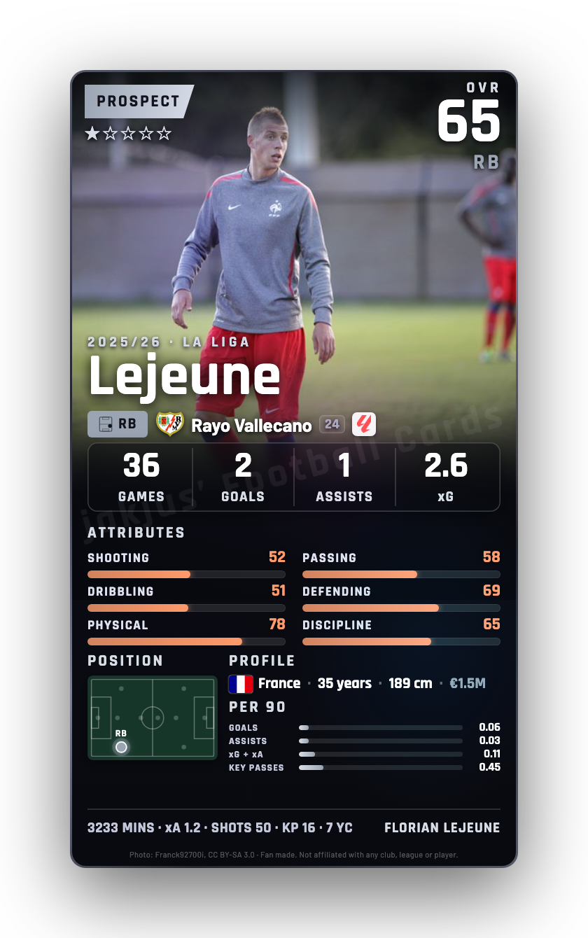 Lejeune