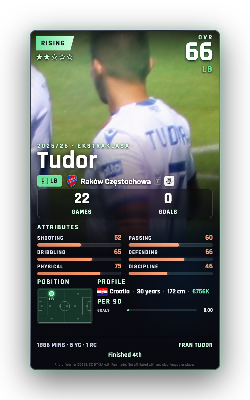 Tudor