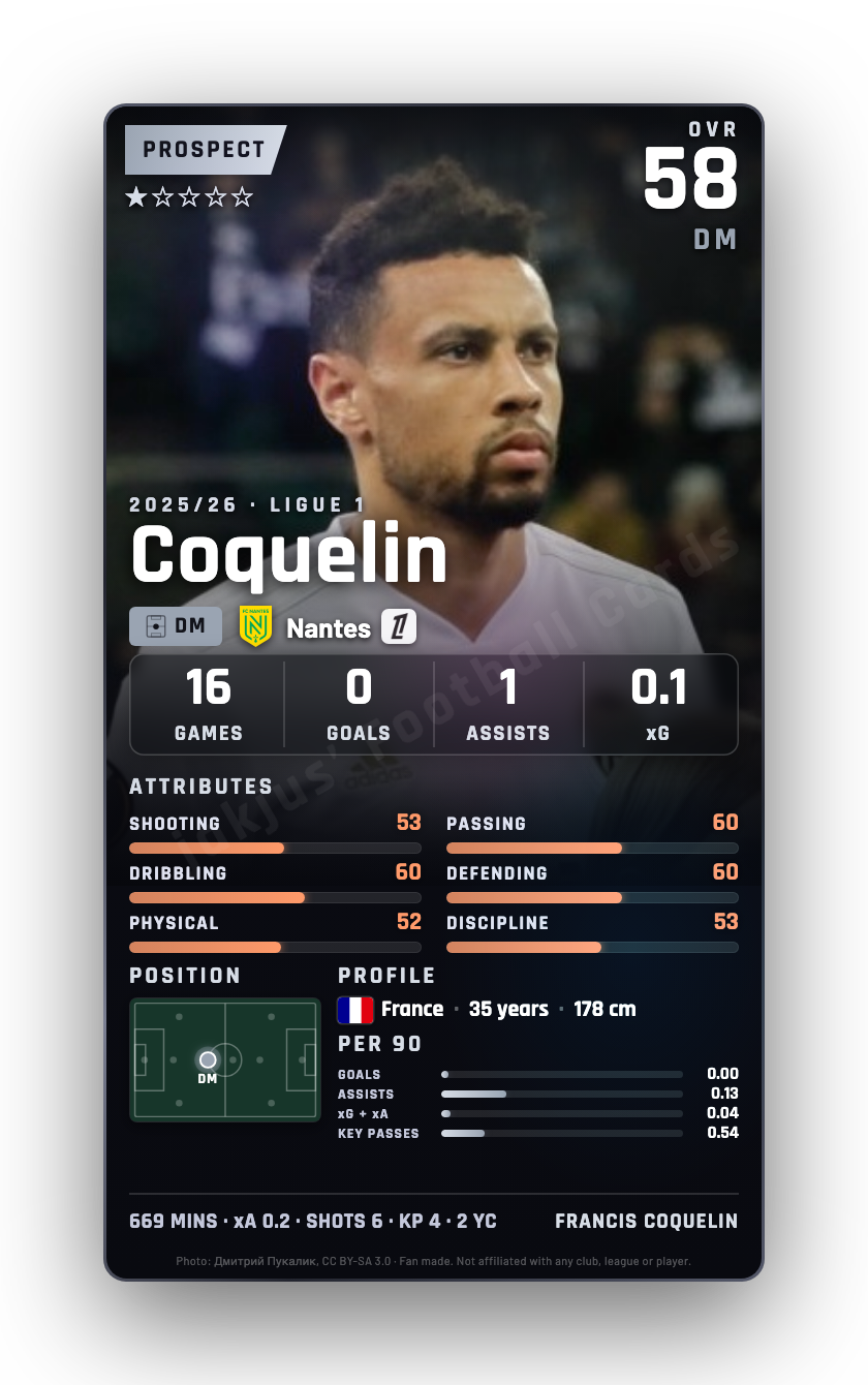 Coquelin