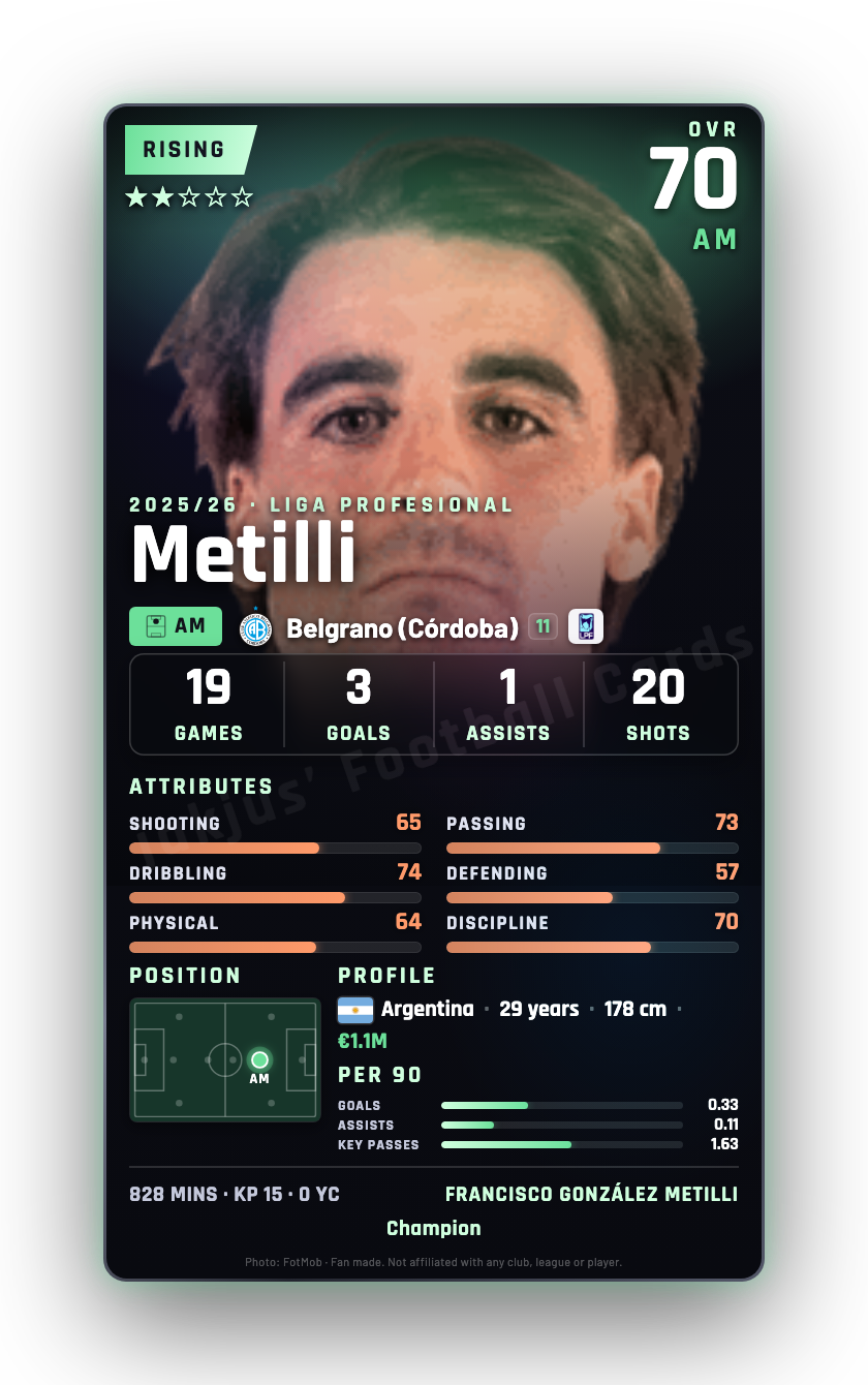 Metilli