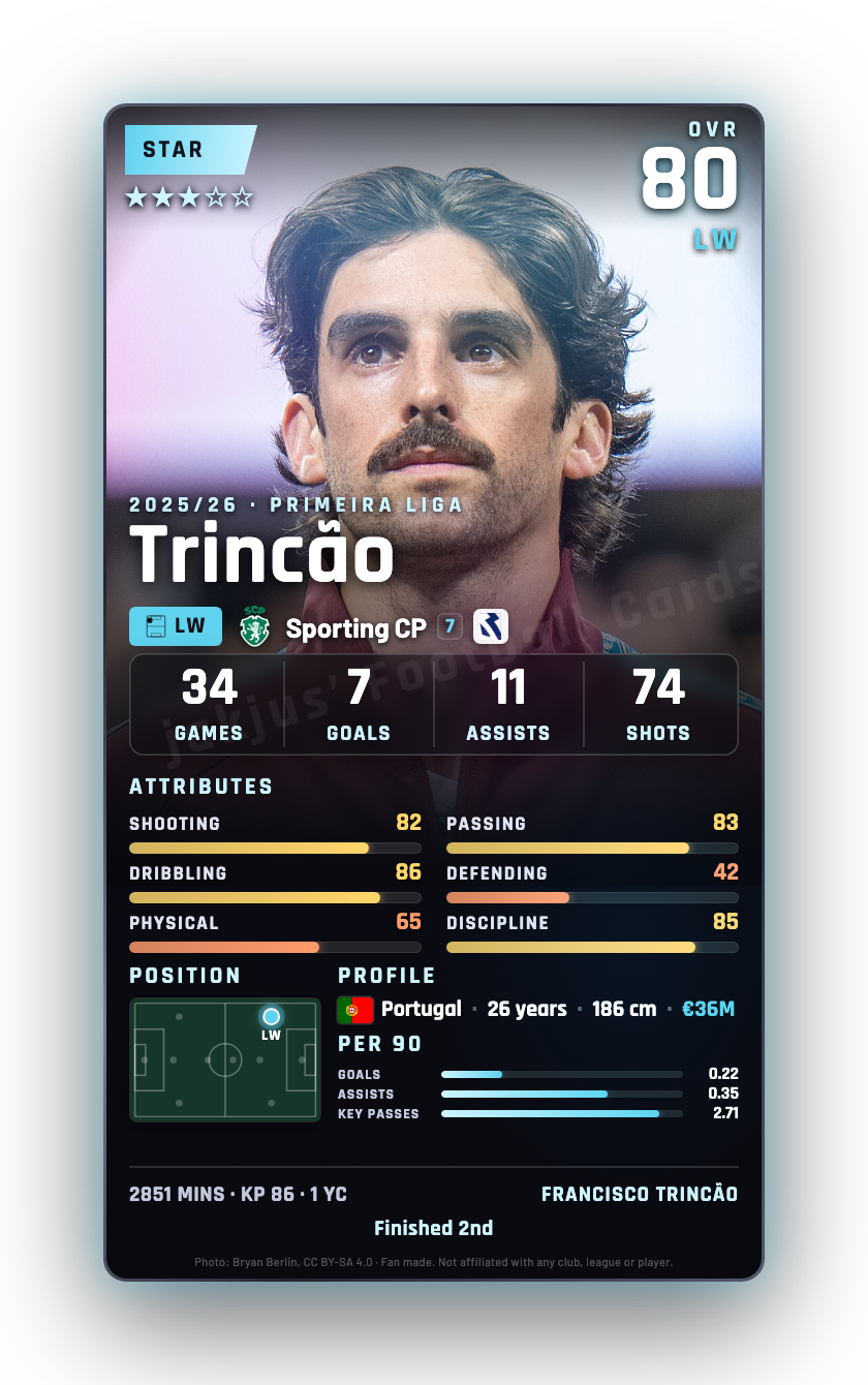 Trincão