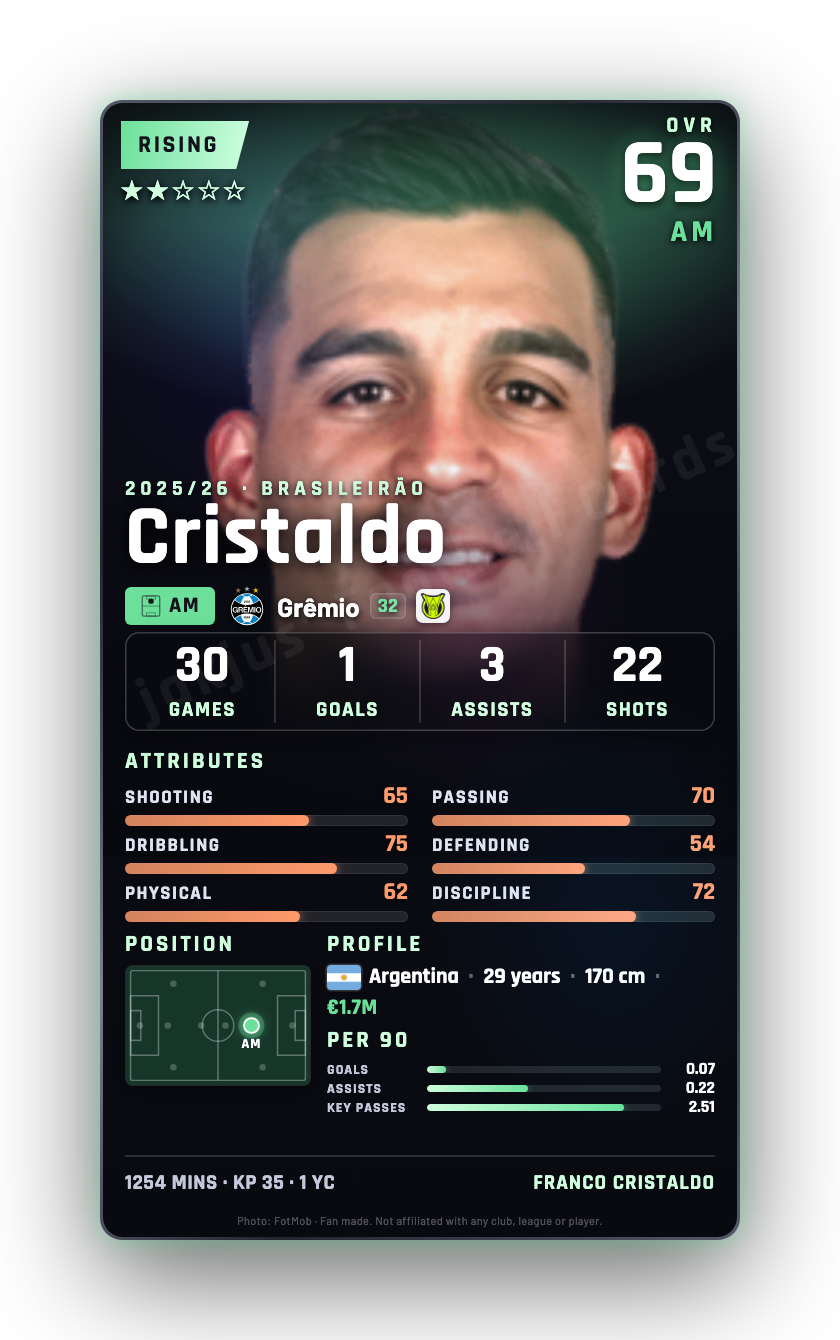 Cristaldo