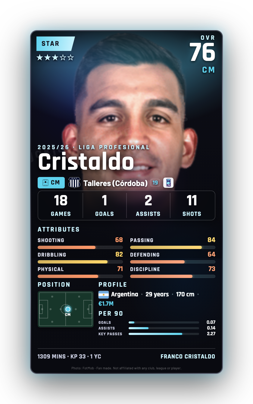 Cristaldo