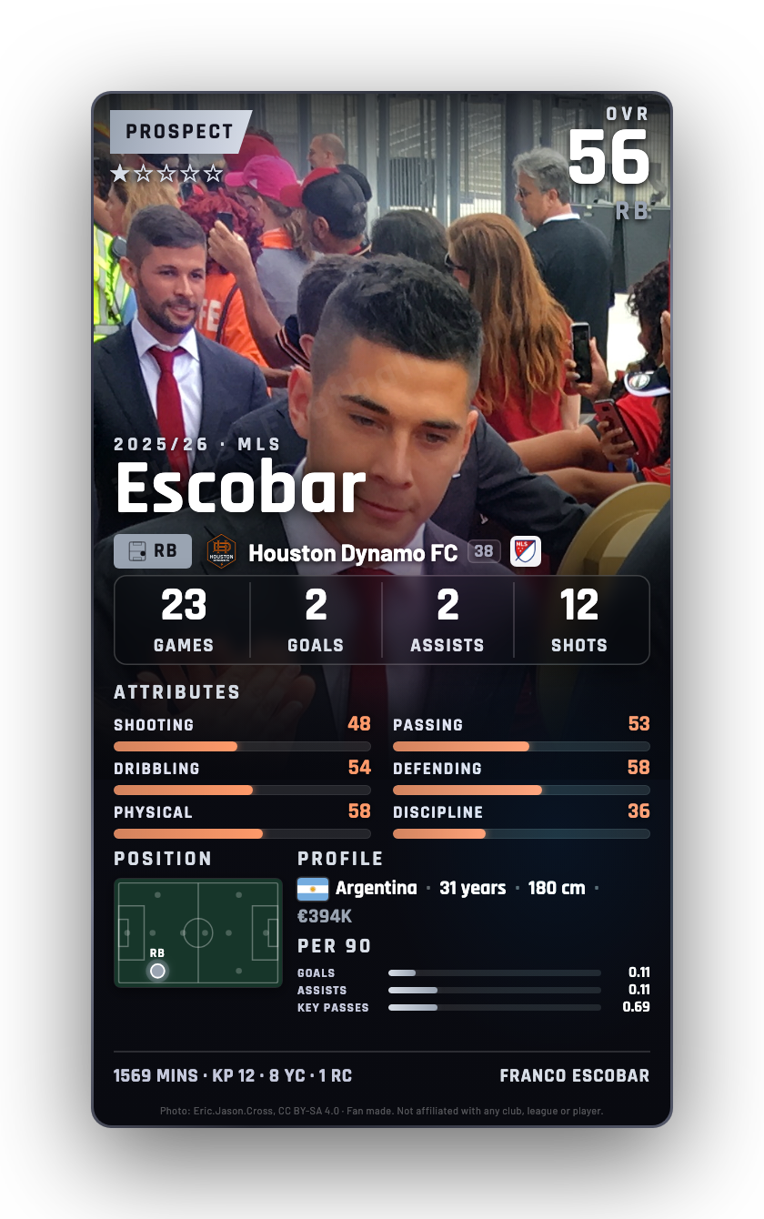 Escobar