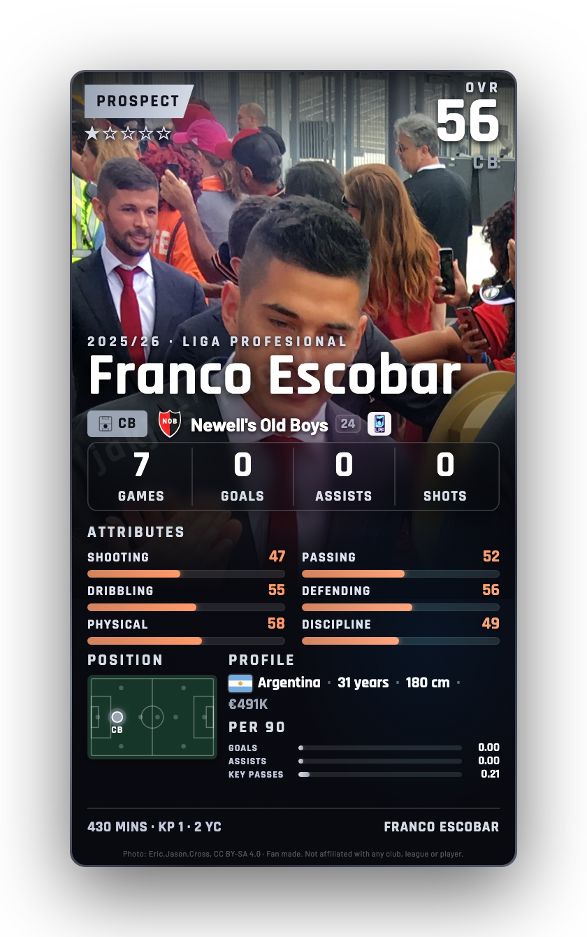 Franco Escobar