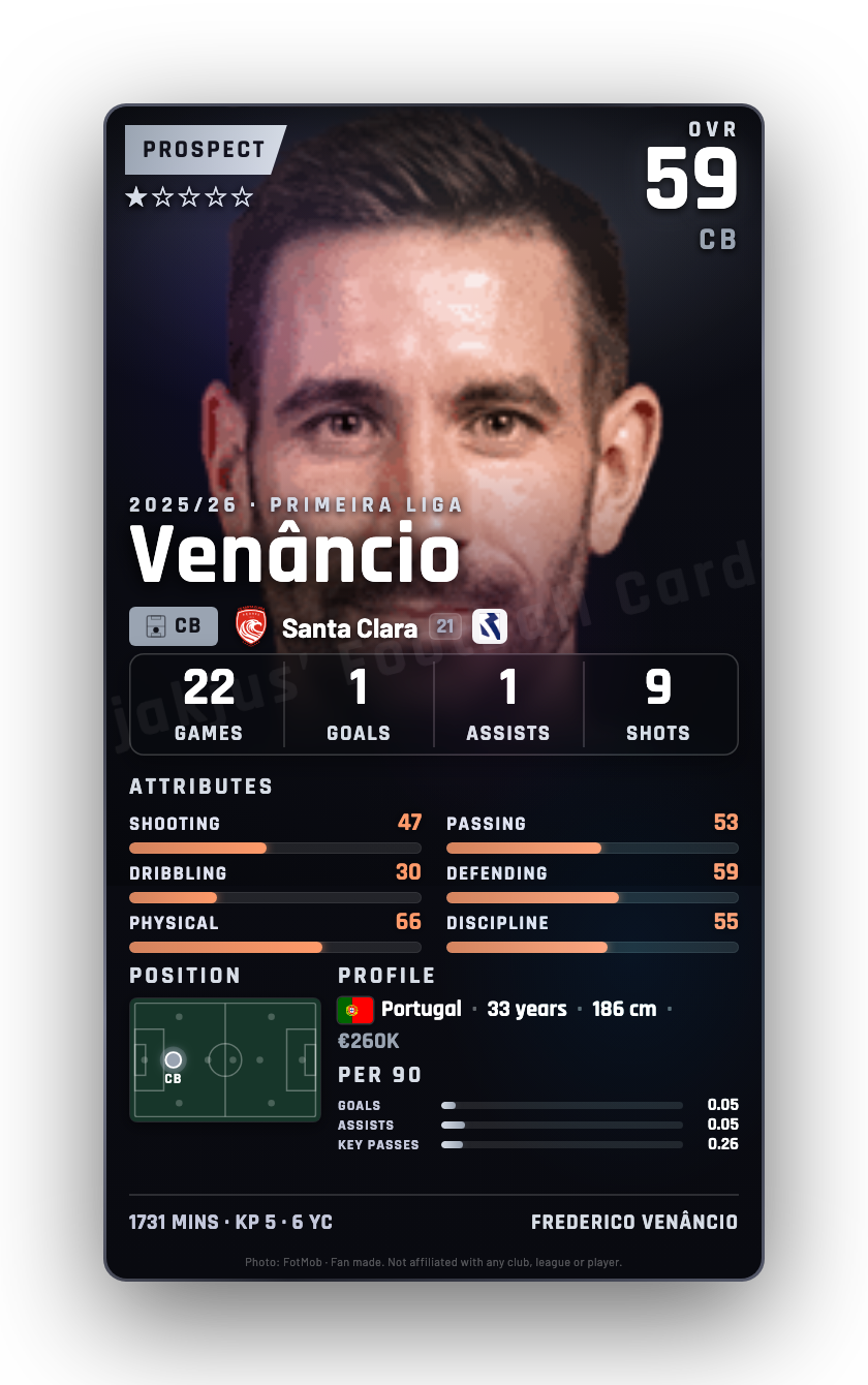 Venâncio