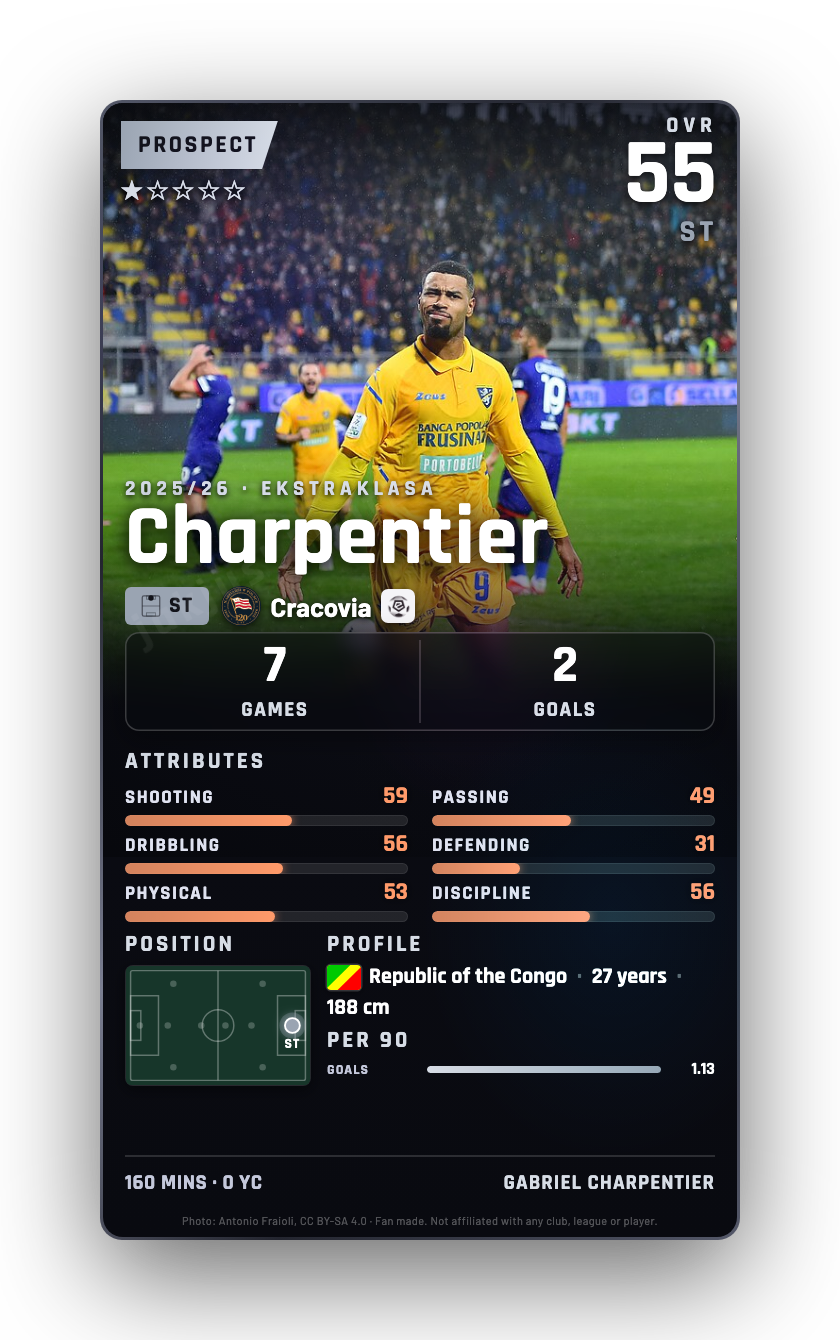 Charpentier