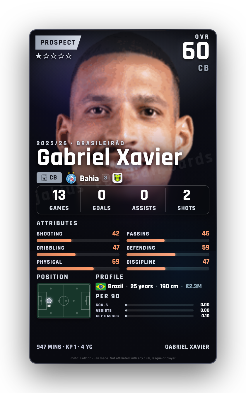 Gabriel Xavier