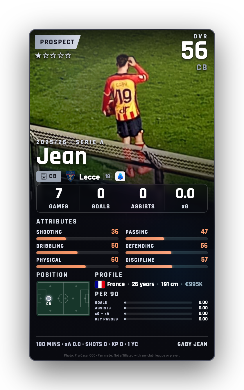Jean