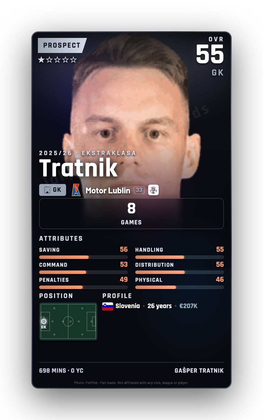Tratnik