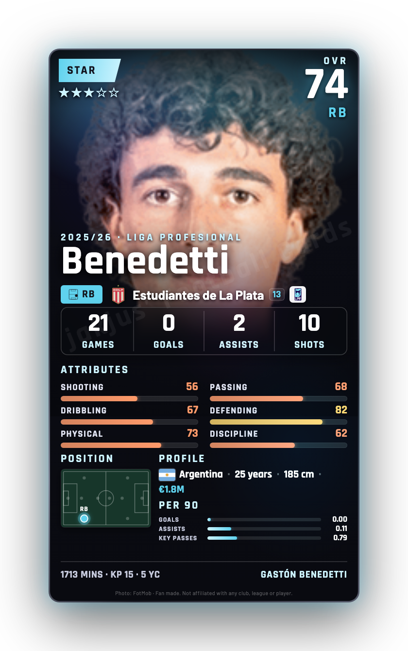 Benedetti
