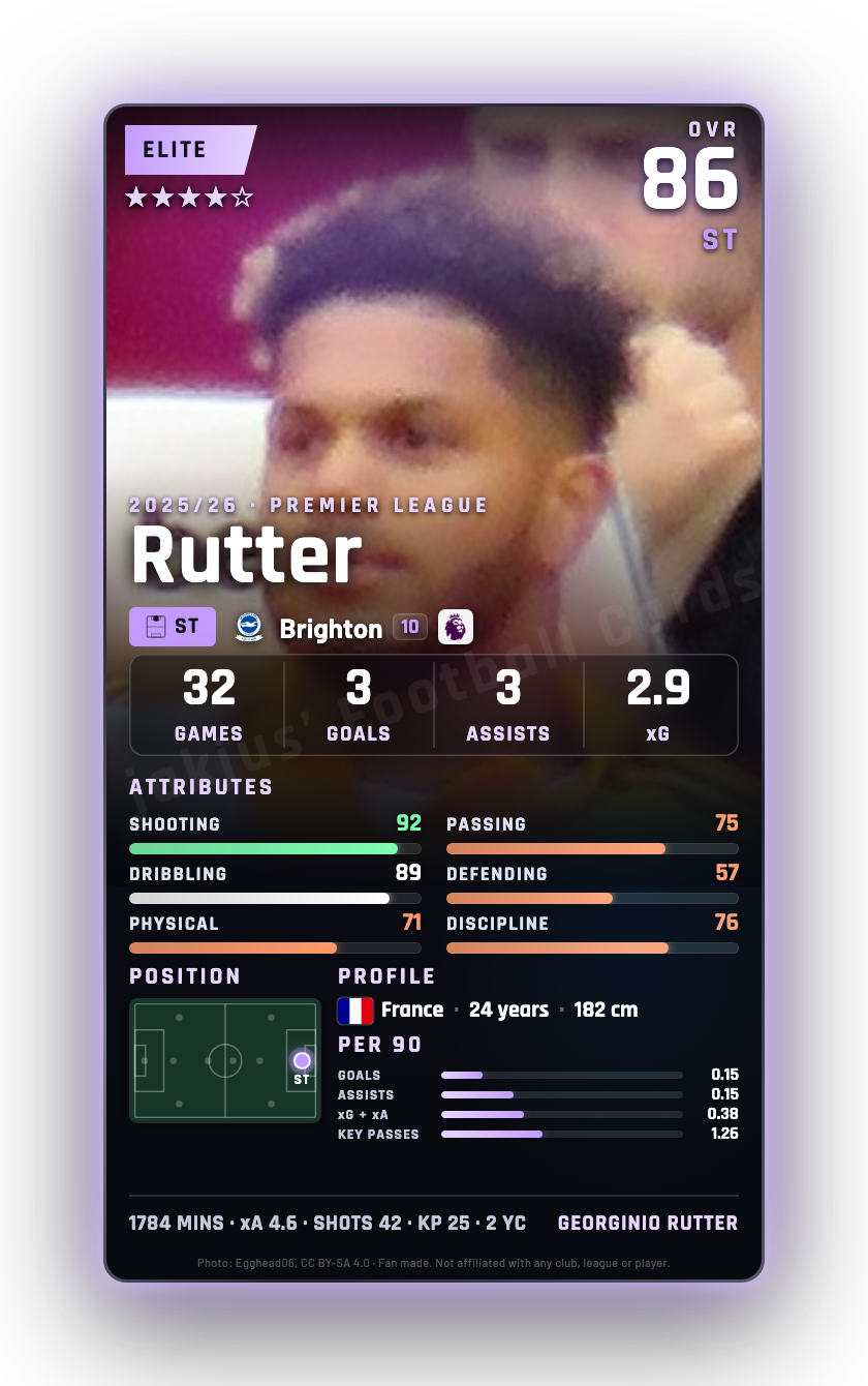 Rutter