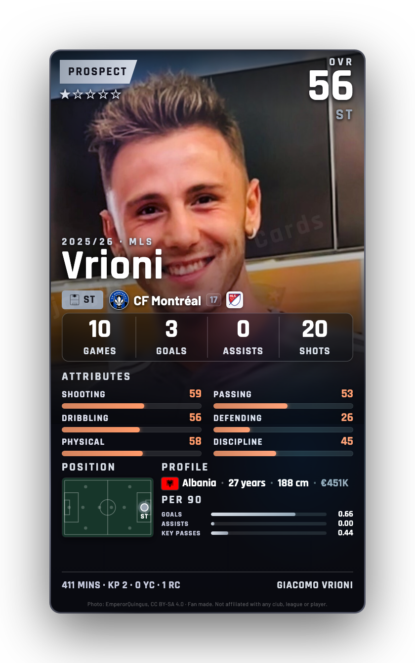 Vrioni