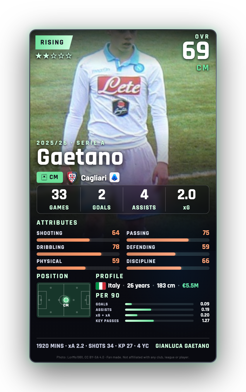 Gaetano
