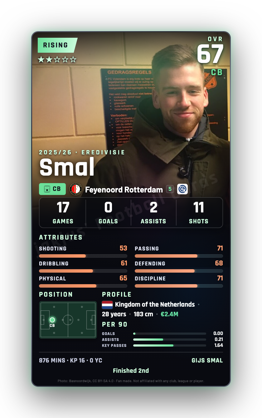 Smal