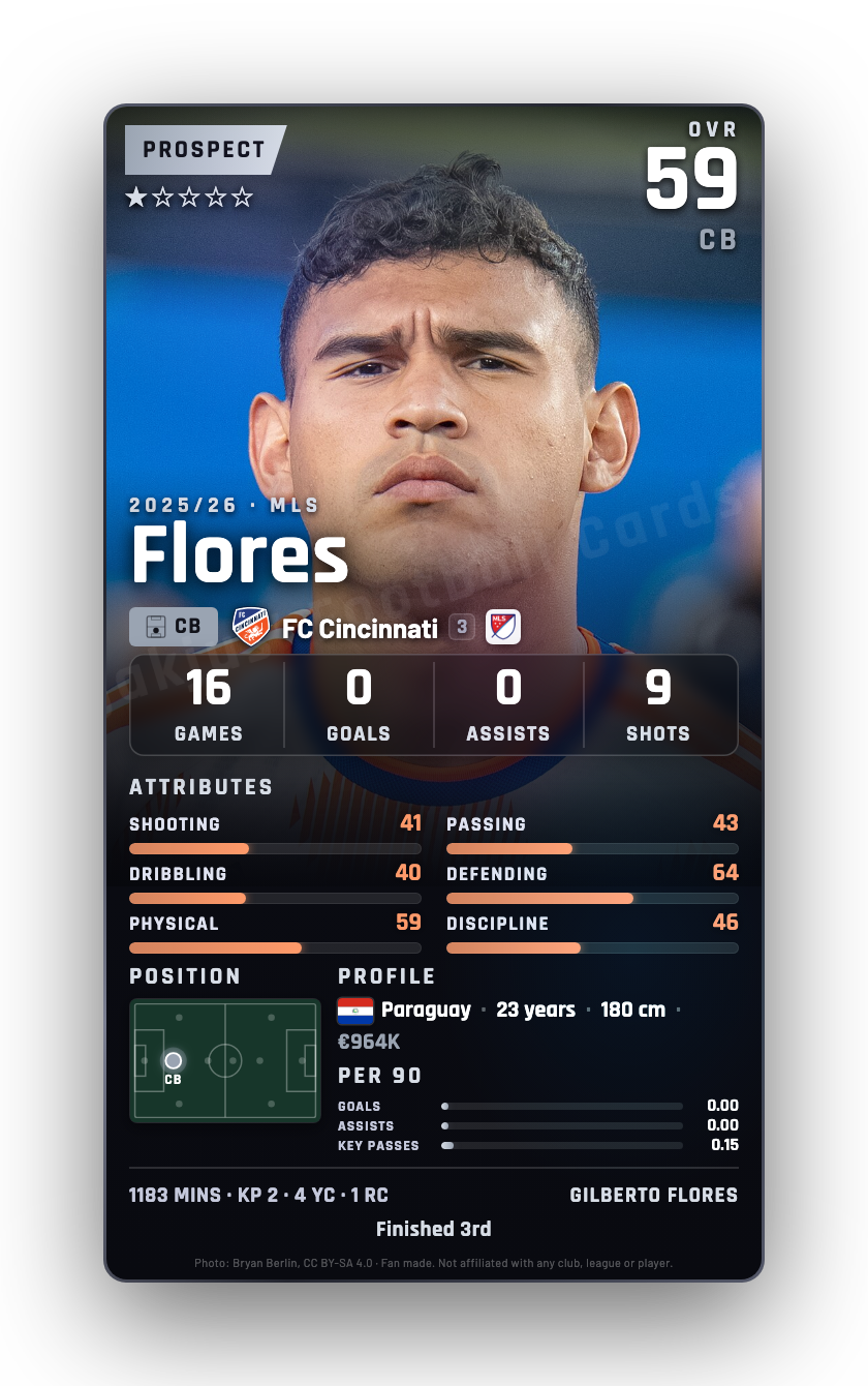 Flores