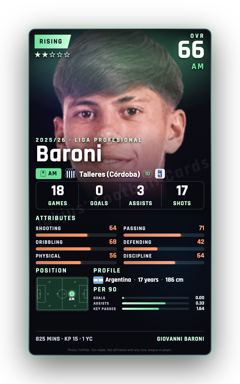 Baroni