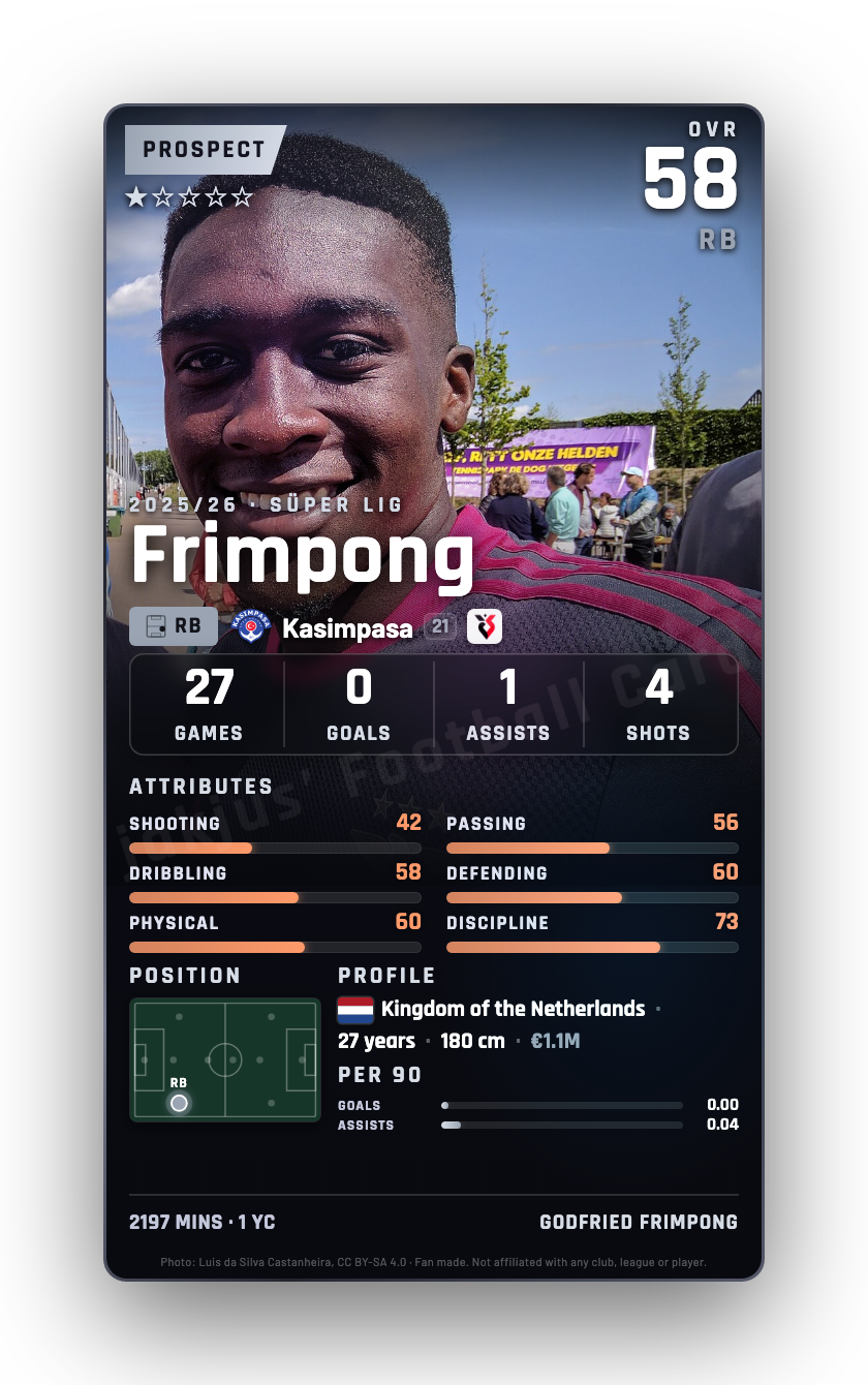 Frimpong