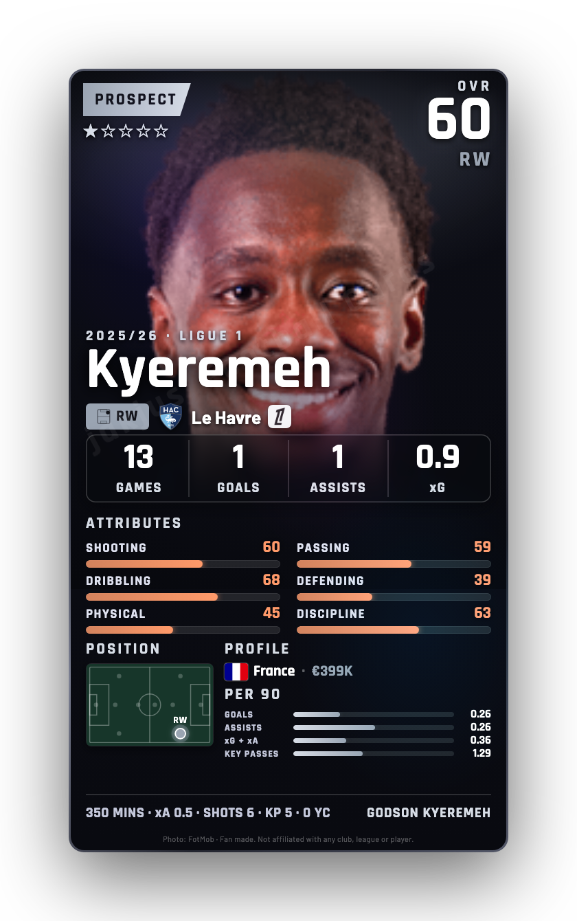 Kyeremeh