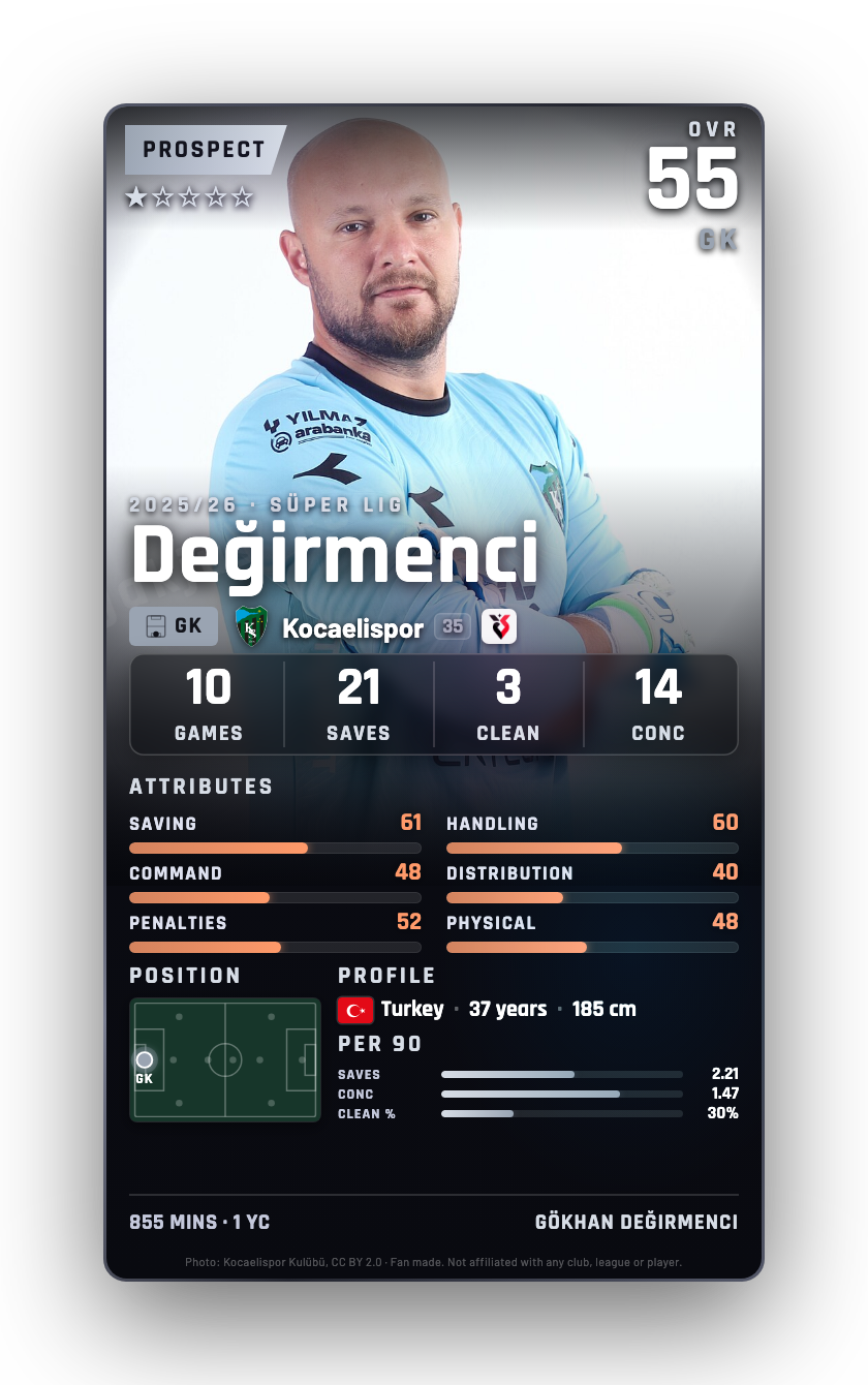 Değirmenci