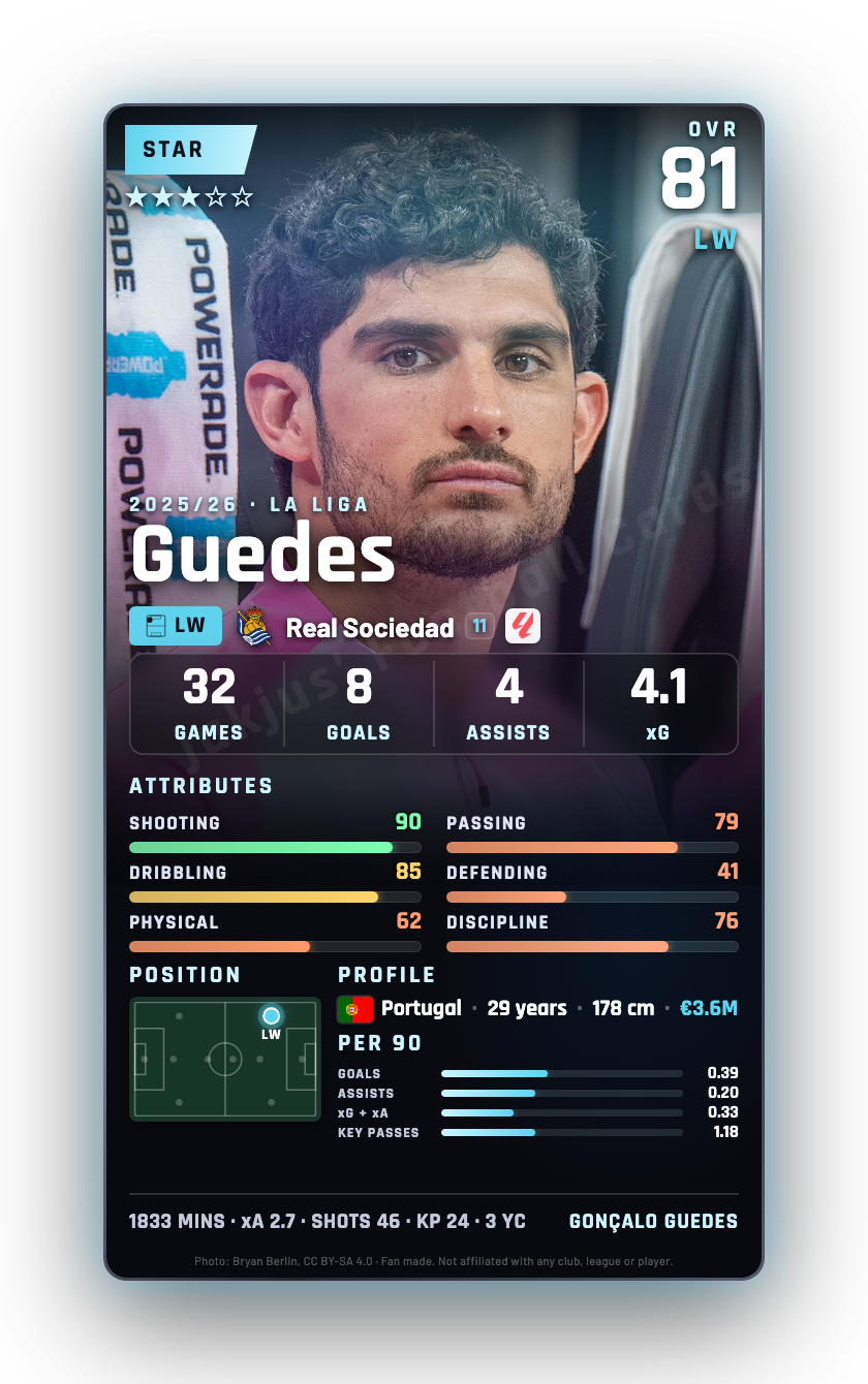 Guedes