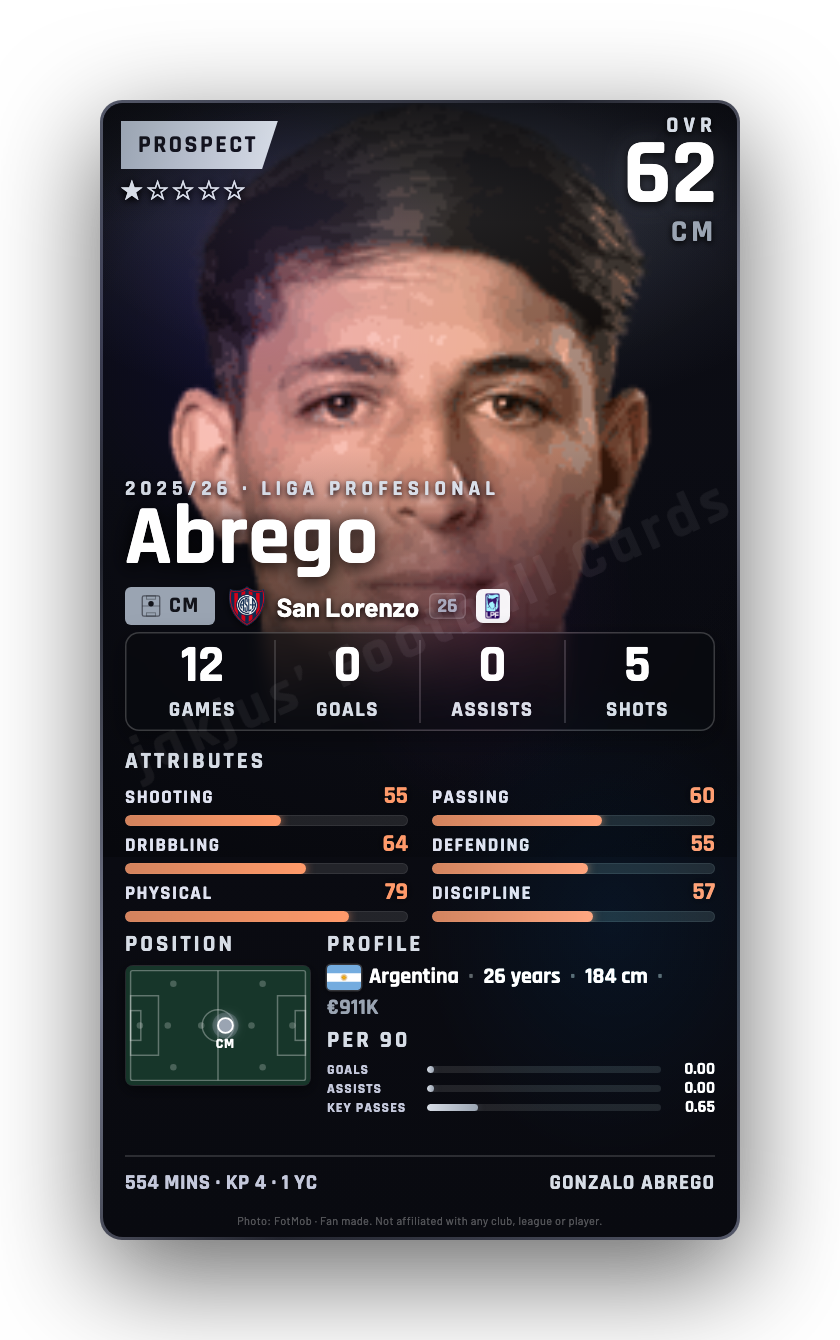 Abrego
