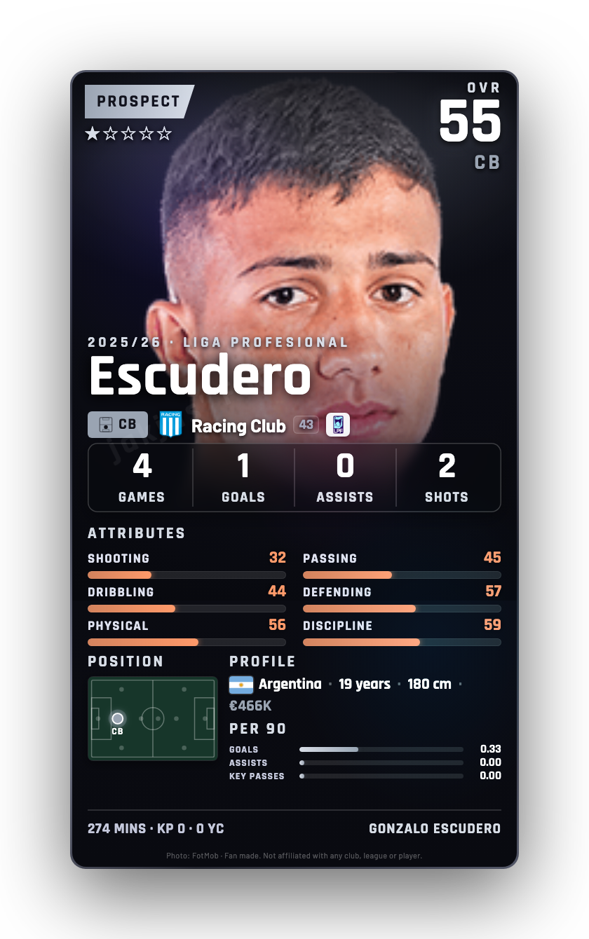 Escudero