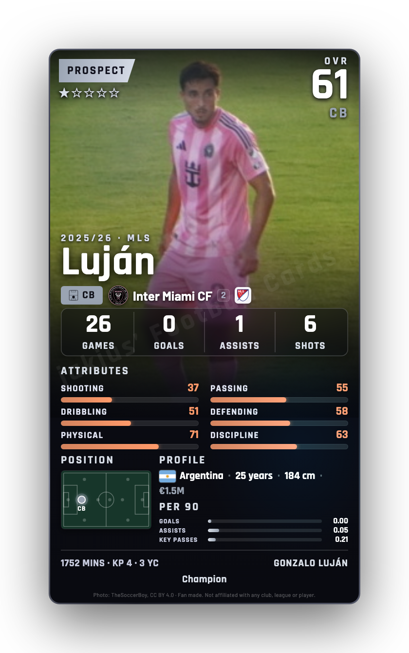 Luján
