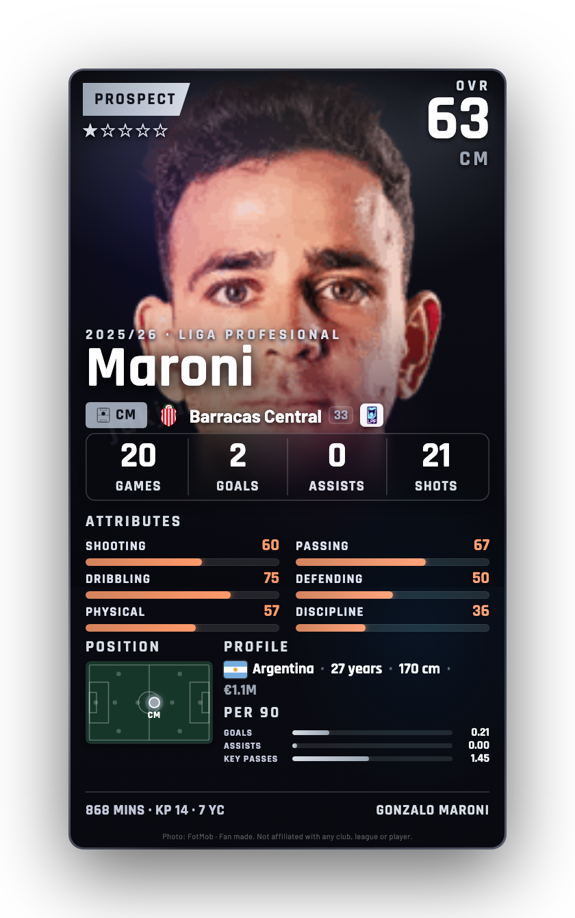Maroni