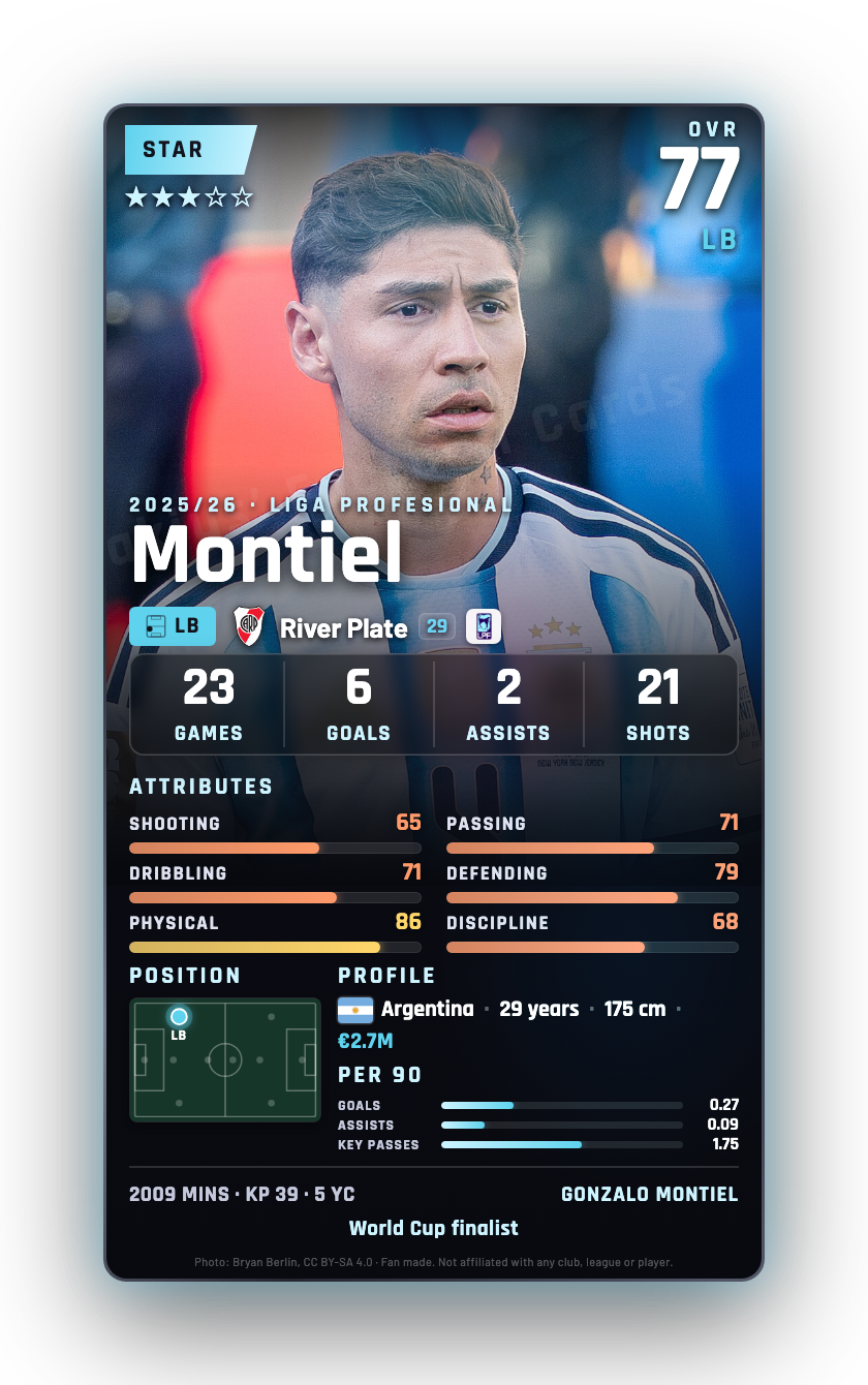 Montiel