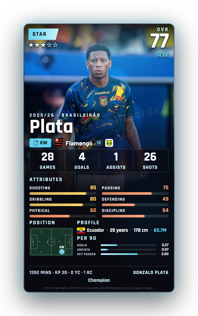 Plata