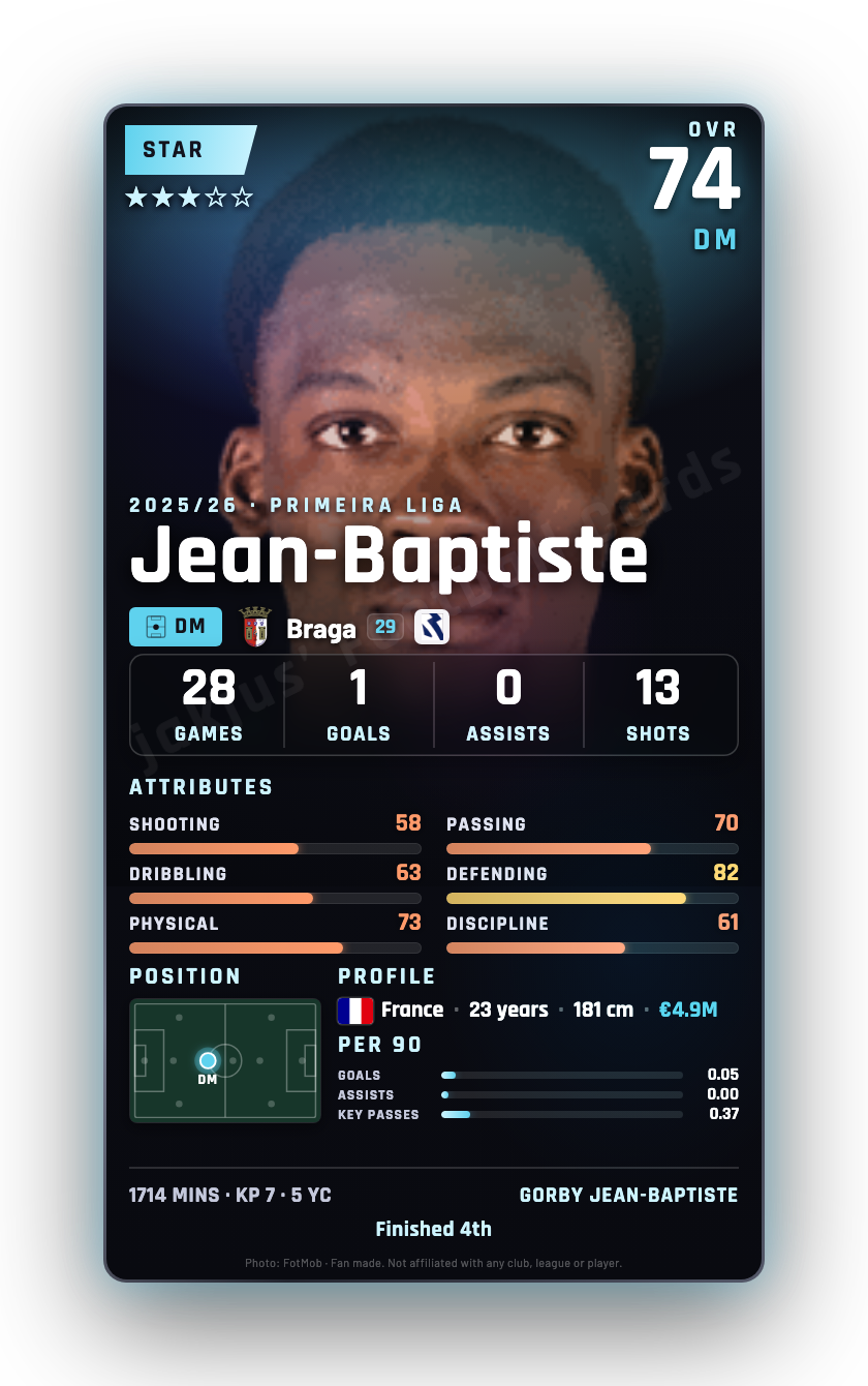 Jean-Baptiste
