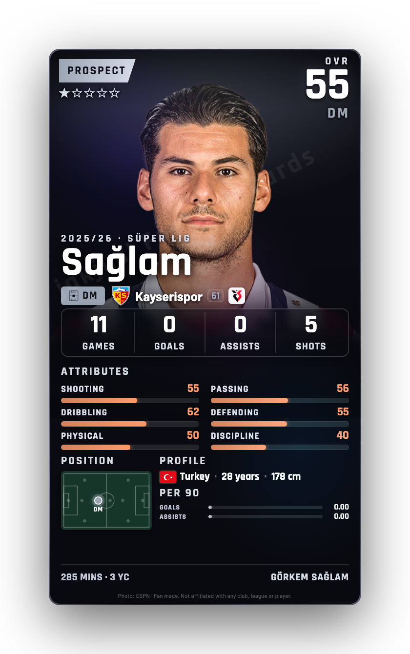 Sağlam
